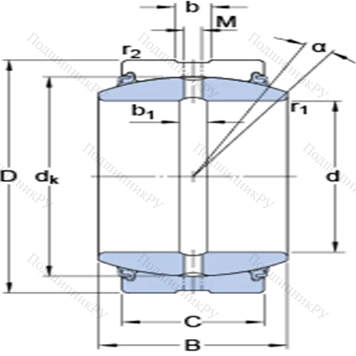 Радиальные сферические подшипники скольжения с контактными поверхностями сталь/сталь, требующие техобслуживания GE 60 ES-2LS