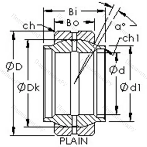 Подшипники скольжения, дюймовая серия GEWZ 19ES от производителя  AST