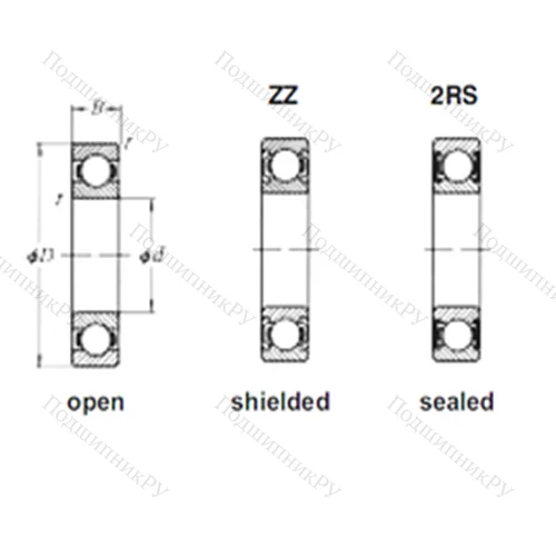 Подшипник шариковый радиальный 61906ZZ от производителя  CRAFT Подшипник шариковый радиальный 61906ZZ от производителя  CRAFT
