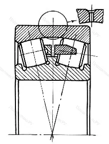 Подшипник  3053748 размер 240x400x128 от производителя  ГОСТ