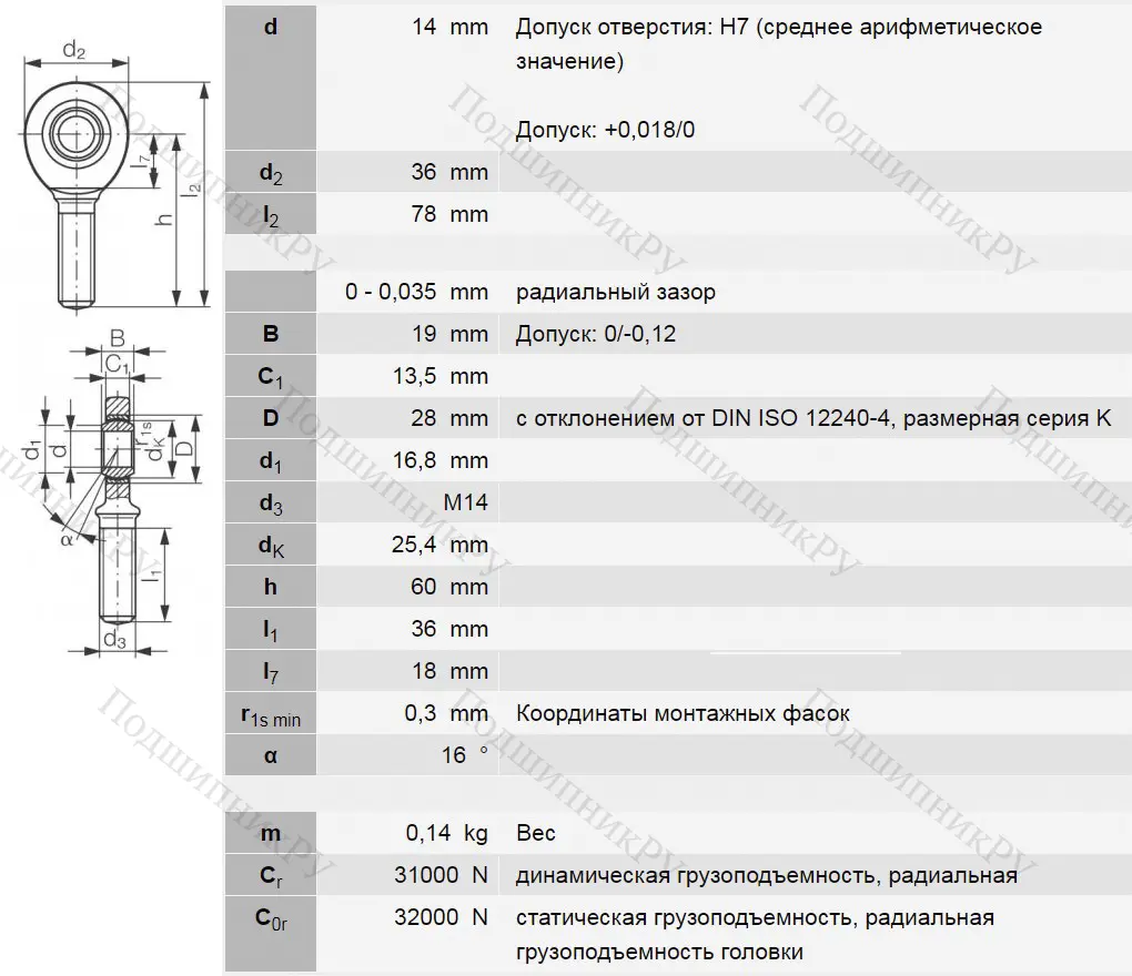 Шарнирная головка  GAKR 14 PW A в Подольске