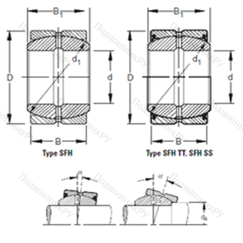 Подшипник скольжения сферический 22SFH 40 от производителя  TIMKEN