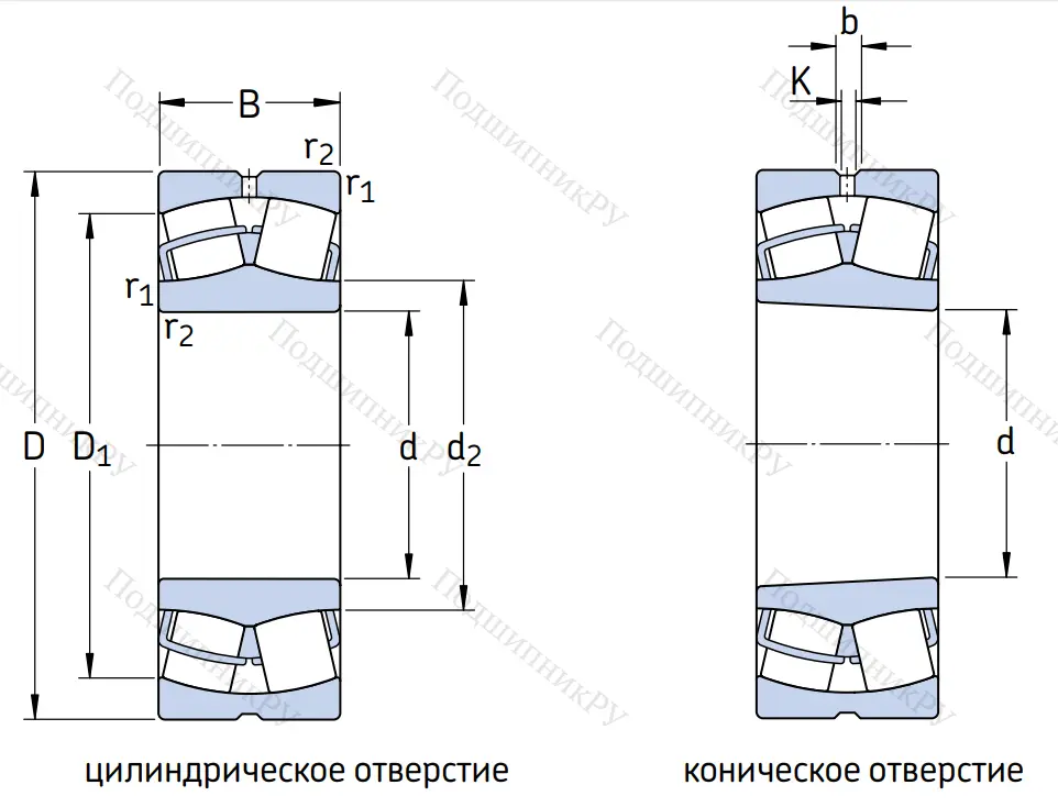 Сферический роликовый подшипник с конической посадкой на вал 113532 Н (22232 MKW 33) в Подольске Сферический роликовый подшипник с конической посадкой на вал 113532 Н (22232 MKW 33) в Подольске