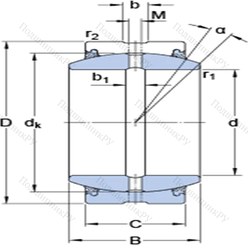Радиальные сферические подшипники скольжения с контактными поверхностями сталь/сталь, требующие техобслуживания GEZ 104 ES-2RS