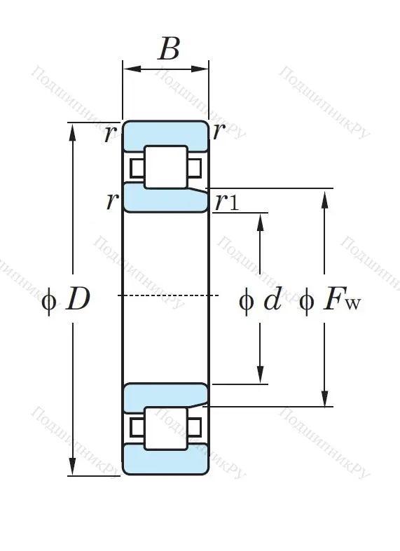 Роликовый цилиндрический подшипник NJ 306 ETVP C 3